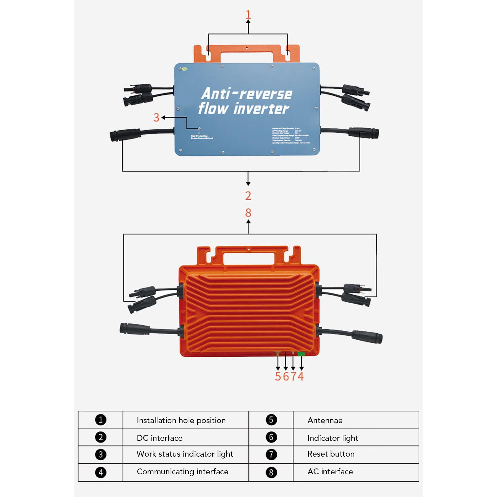 Fockety Micro -Wechselrichter mit Solargitter, IP67 Wasserdicht 800 W MPPT Pure Waving Sinus -Gitterkrawatte mit App -Steuerung, Einphase -Solarenergie -Wechselrichter für Parallel
