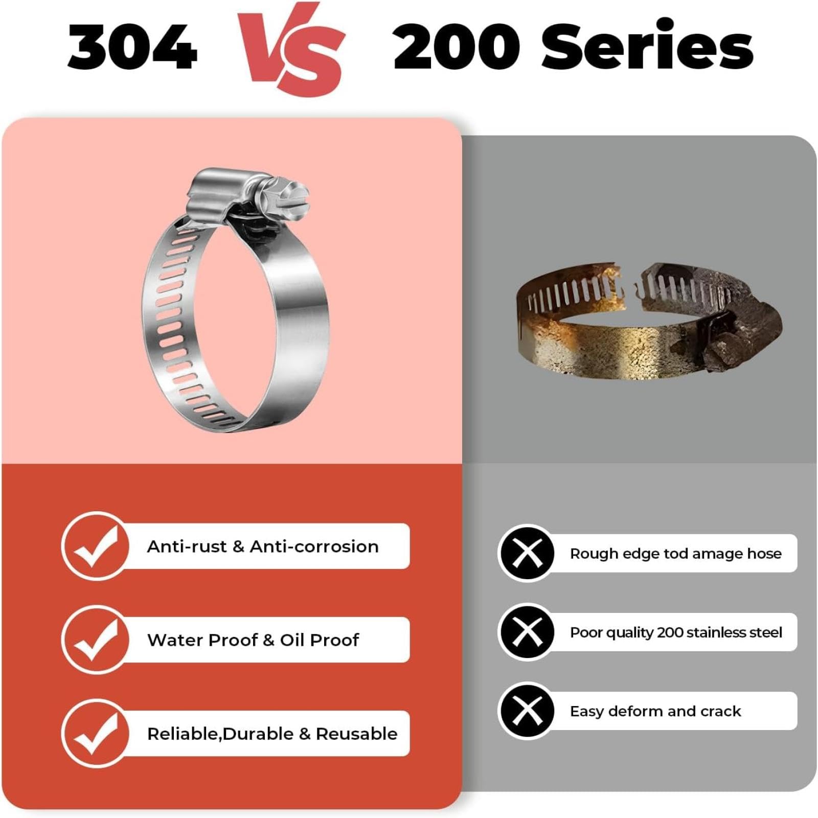 Abrazadera de manguera de acero inoxidable 304, ajustable, de 6 a 51 mm, con engranaje helicoidal, de metal, para tuberías de combustible, fontanería y automoción (20 unidades, 16 a 25 mm)