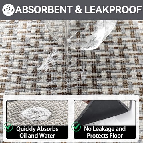 Image of Indoor Door Mat 36x60 Dirt Resistant and Absorbent, Non-Slip Rubber Backing Floor Mats, Easy Clean Low-Profile Door mat for Entryway, Front Door, Inside Entrance Gray