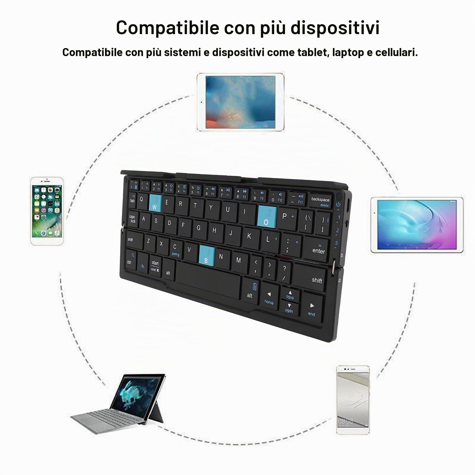 Tastiera Bluetooth Pieghevole, Tastiera Wireless Pieghevole (sincronizza Fino a 3 dispositivi), Tastiera da Viaggio Tascabile per IOS Android Tablet Telefono Laptop (Nero Grigio)