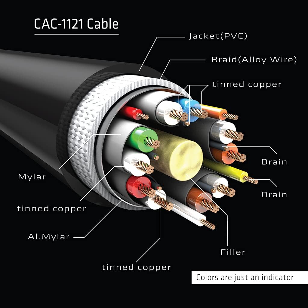 Club 3D Mini DisplayPortTM to DisplayPortTM 1.4 Extension Cable 8K60Hz DSC1.2 HBR3 HDR M/B. 1 Metre 32AWG