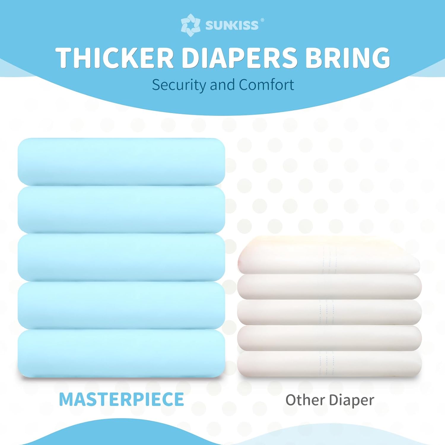 SUNKISS Masterpiece Adult Diapers with Tabs, Unisex Disposable Incontinence Briefs for Women and Men, Odor Control, Blue, S/M, 40 Count (4 Packs of 10) - Image 4