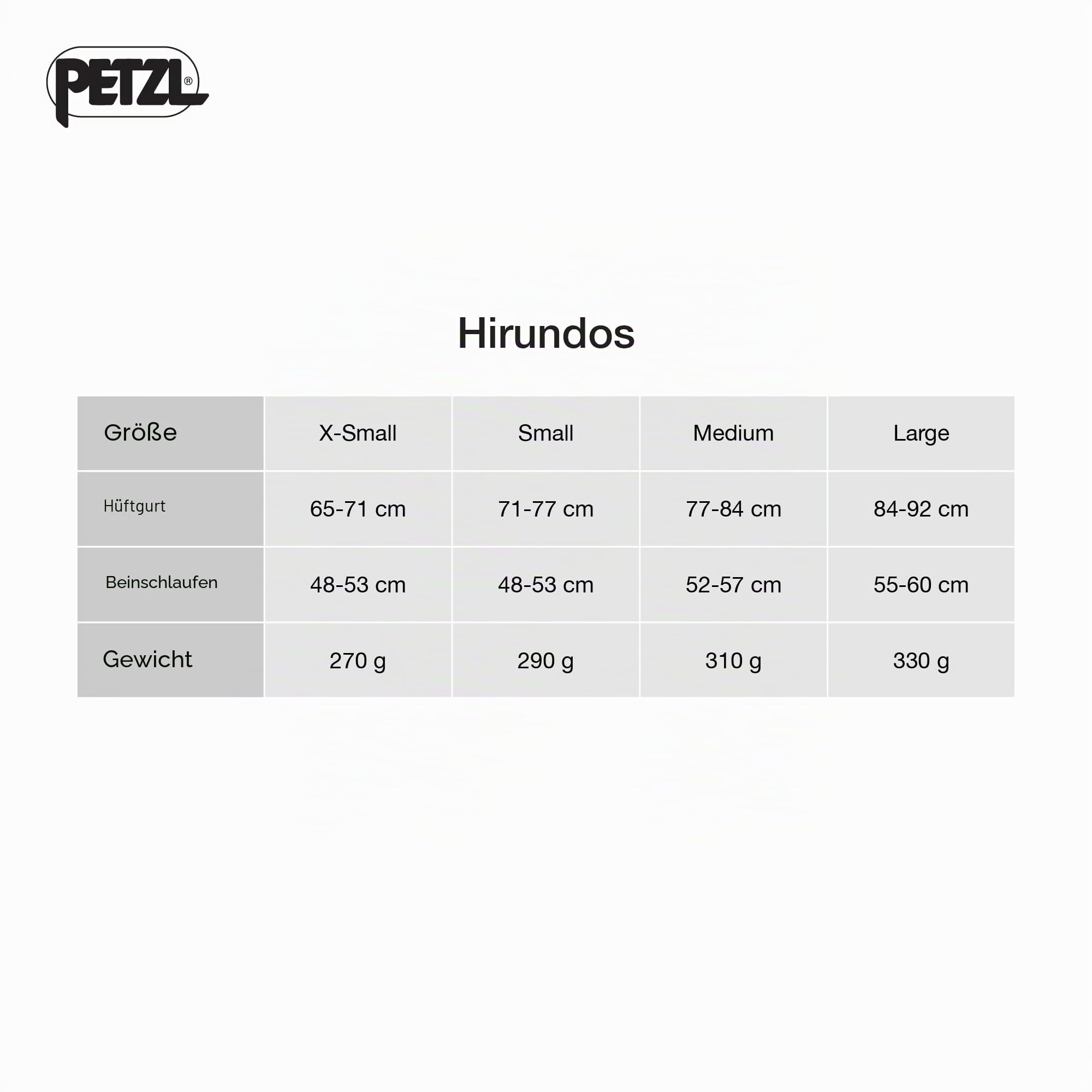 Petzl Unisex Hirundos Nutzbar Machen (1er Pack)