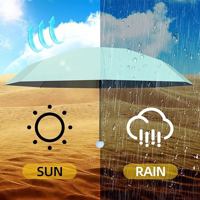 Image of AYSIS UV Travel Mini Folding Ultra Compact pastel Umbrella with Case, Manual Open 6 Ribs Lightweight Portable, Small Sun & Rain Pocket Umbrella for Men and Women- Use in Rain & Summer