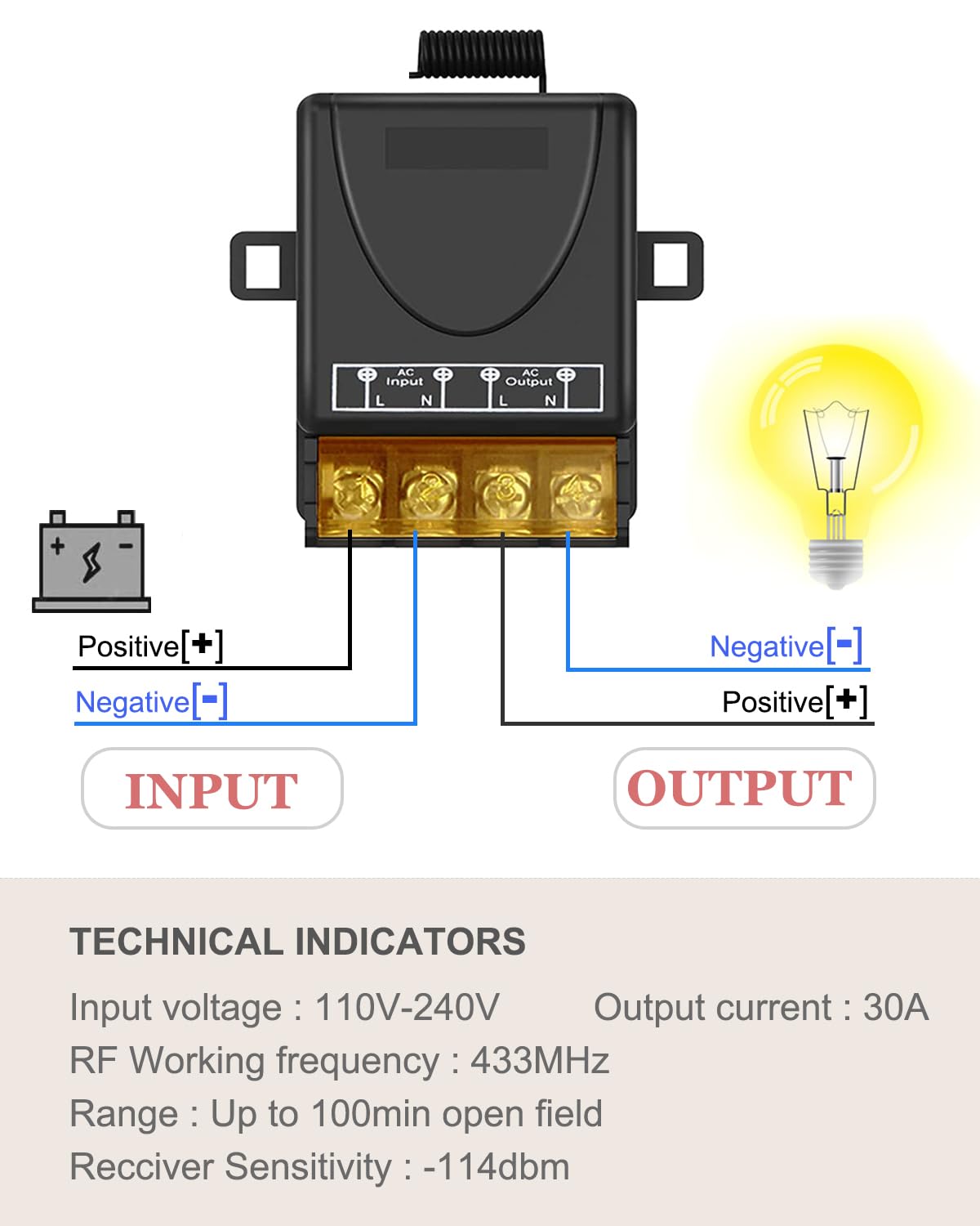 Interruptor de control remoto inalámbrico, CA 110 V-240 V, interruptor de salida de control remoto con 2 controles remotos, receptor RF de largo alcance de 328 pies, no necesita cableado para luces