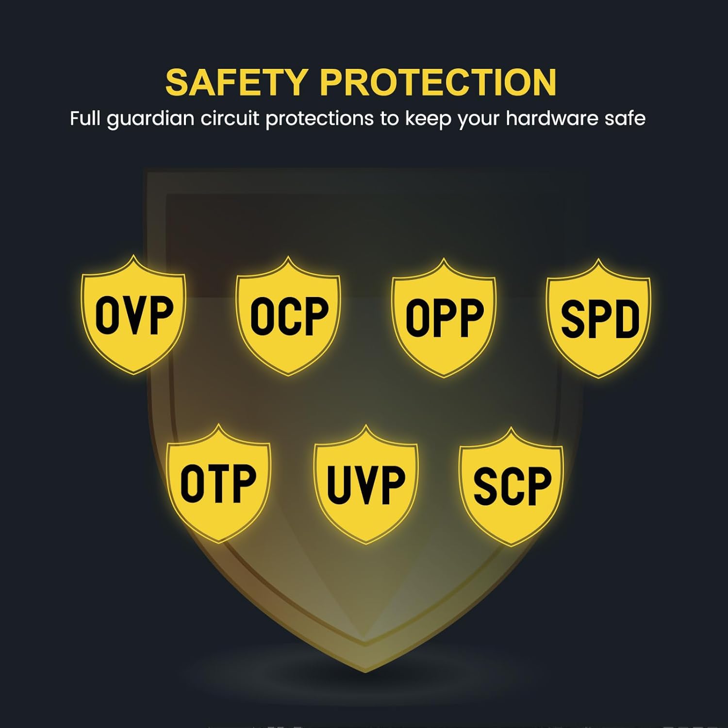 Safety protection icons for OVP, OCP, OPP, SPD, OTP, UVP, SCP