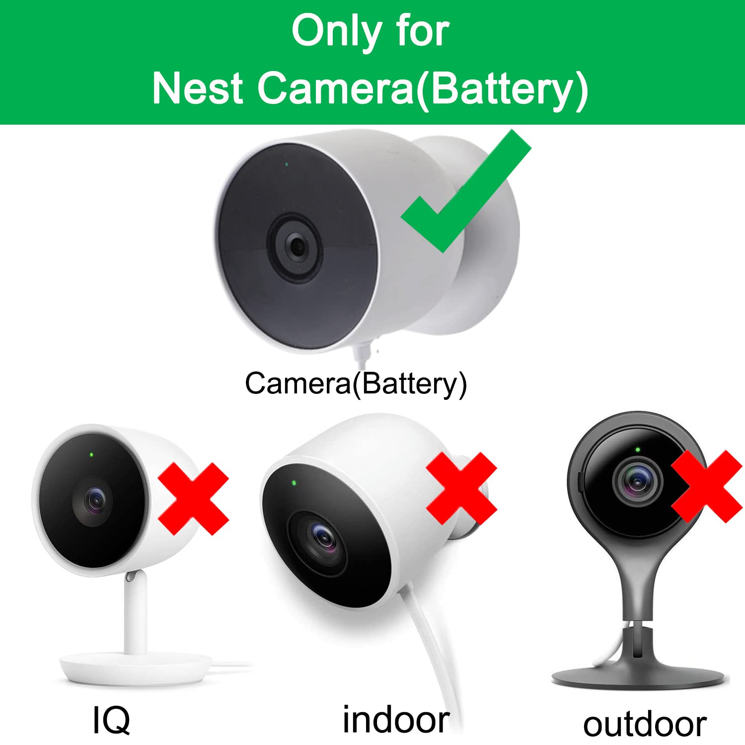 iTODOS 2 Pack 25Ft/7.5m Weatherproof Charging Cable for Google Nest Cam Outdoor or Indoor, Battery - Flat Outdoor Power Cord for Nest Camera with USB Power Adapter
