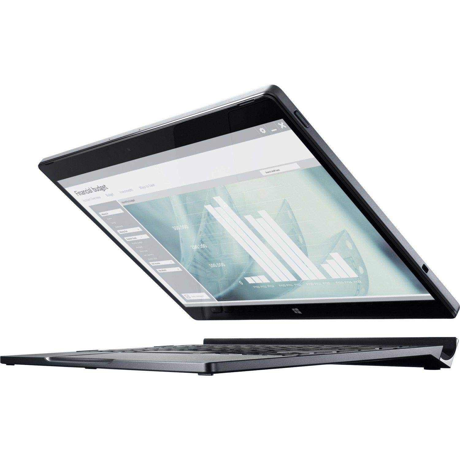 Dell Latitude 7275 Intel Core M5-6Y54 X2 1.1GHz 8GB 256GB SSD 12.5