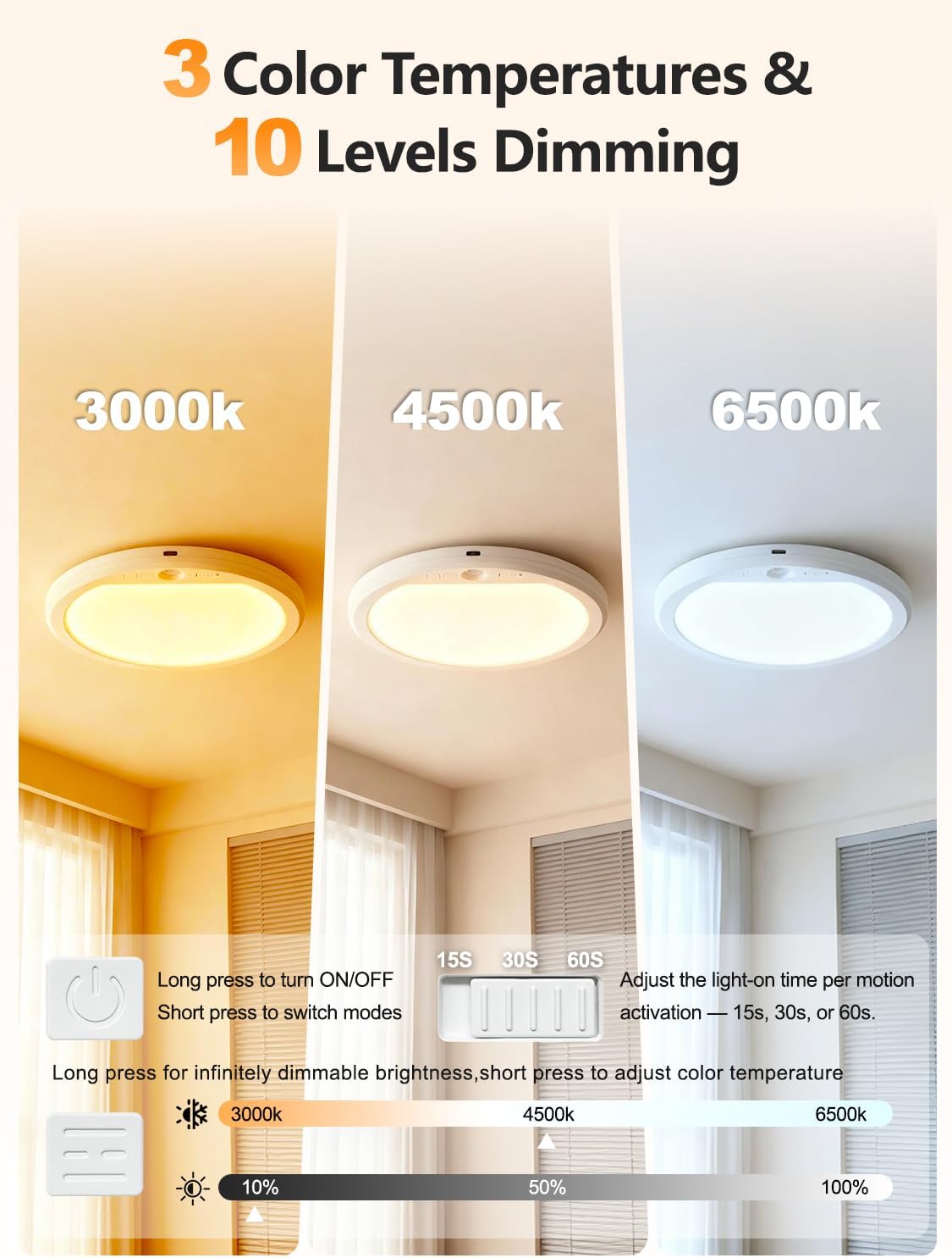 Rechargeable Motion Sensor Ceiling Light with Remote, Magnetic Mount, Cordless, Dimmable 3 Color Temperatures (6500K~3000K), No Wiring LED Light for Closet, Stairs, Hallway, Porch, Pack of 2