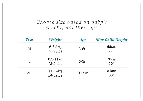 Miniatura 9 de Love To Dream Swaddle UP Organic Lite 02 TOG polvo de estrella pequeño 8-13 libras mejor sueño permite que el bebé duerma en su posición preferida