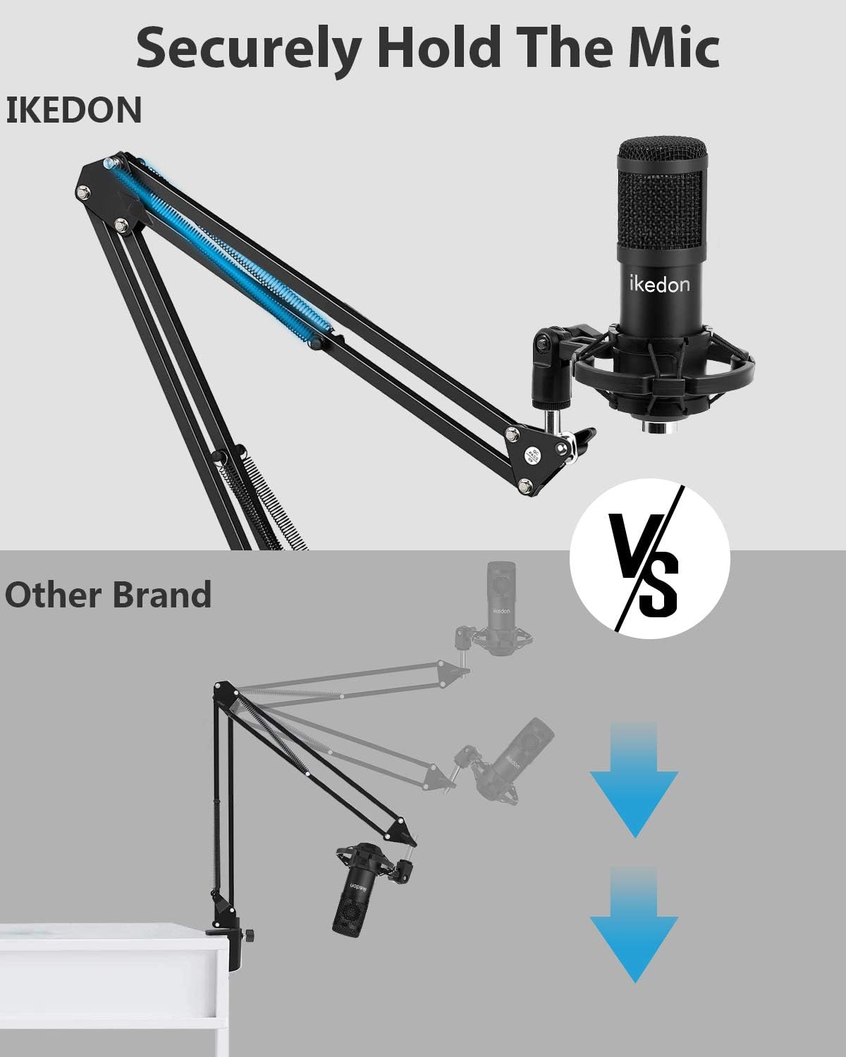 Studio USB Condenser Microphone, ikedon Professional 192kHz/24bit Cardioid Recording Microphone, Plug&Play Computer Microphone Kit with Scissor Arm, Streaming Mic for Podcasting YouTube Gaming -S663