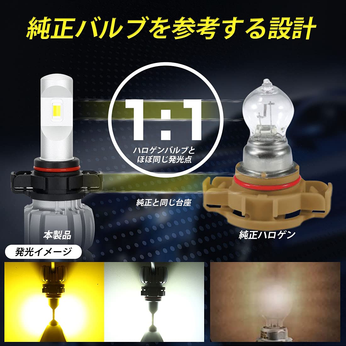 Amazon | SUPAREE psx24w led フォグランプ 2色切替 ホワイト（6000K