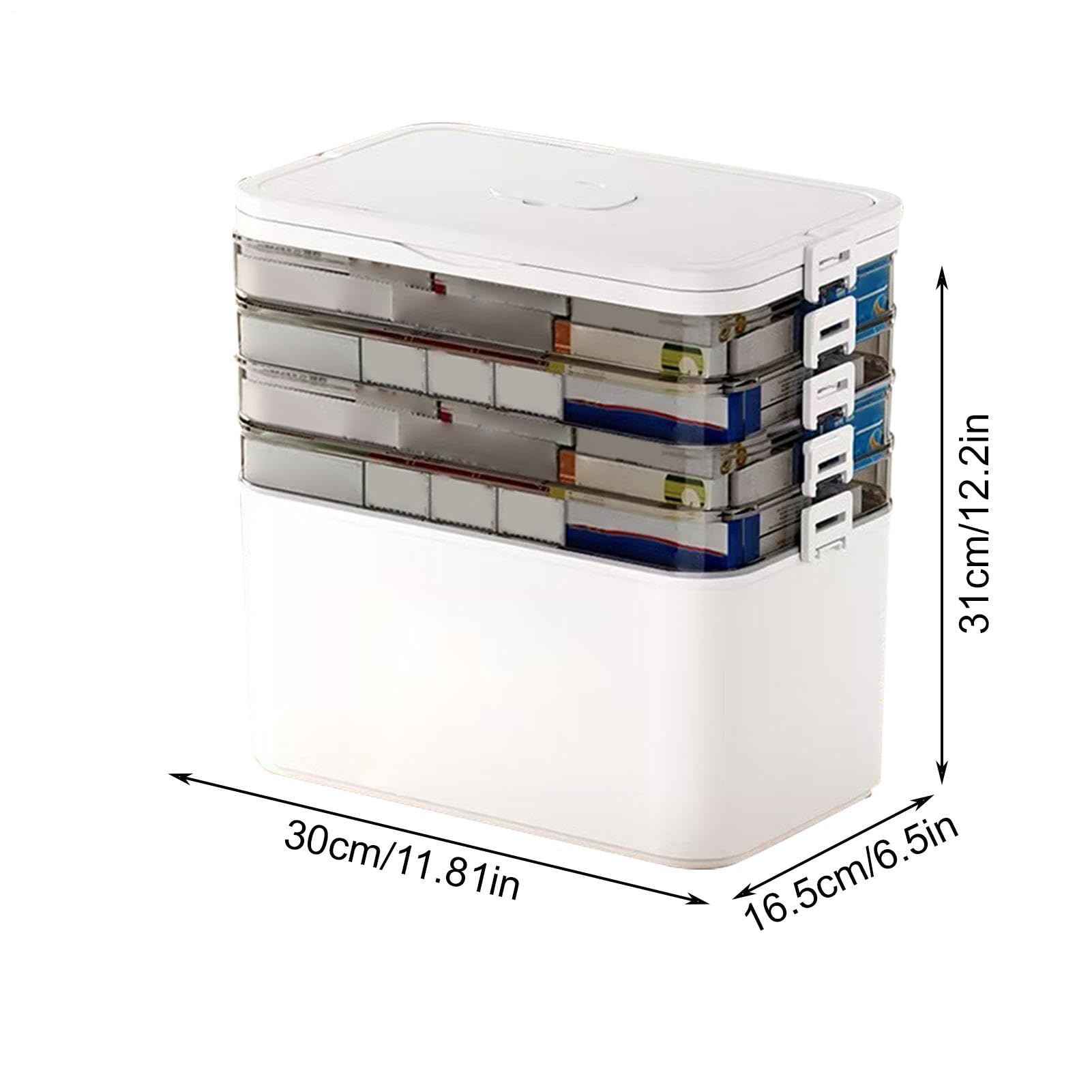 Organizzatore di stoccaggio di medicinali, scatola di medicinali Custodia | Scatola di stoccaggio organizzatore di medicina chiara multiuso con più livelli per la casa