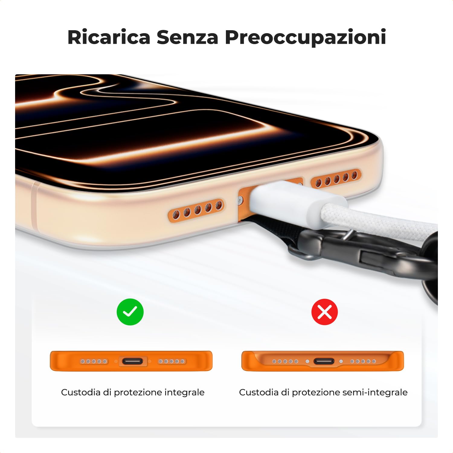 K&F CONCEPT Cinturino Universale Telefono Con Vite da 1/4", Cinturino Regolabile Compatibile Con iPhone/DJI Osmo Pocket 3/Insta360/GoPro/Action Camera, Cordino Per Telefono a Tracolla Per Viaggi