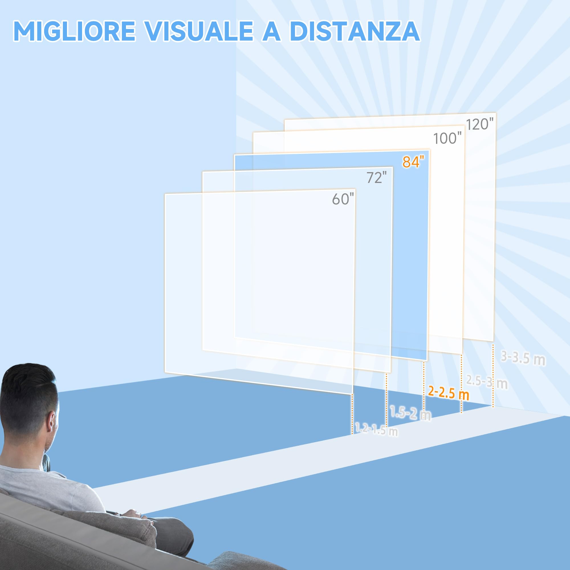 HOMCOM Schermo Proiettore 85 Pollici 1:1, Telo per Proiettore con Fissaggio a Muro e Soffitto per Casa e Ufficio, Bianco