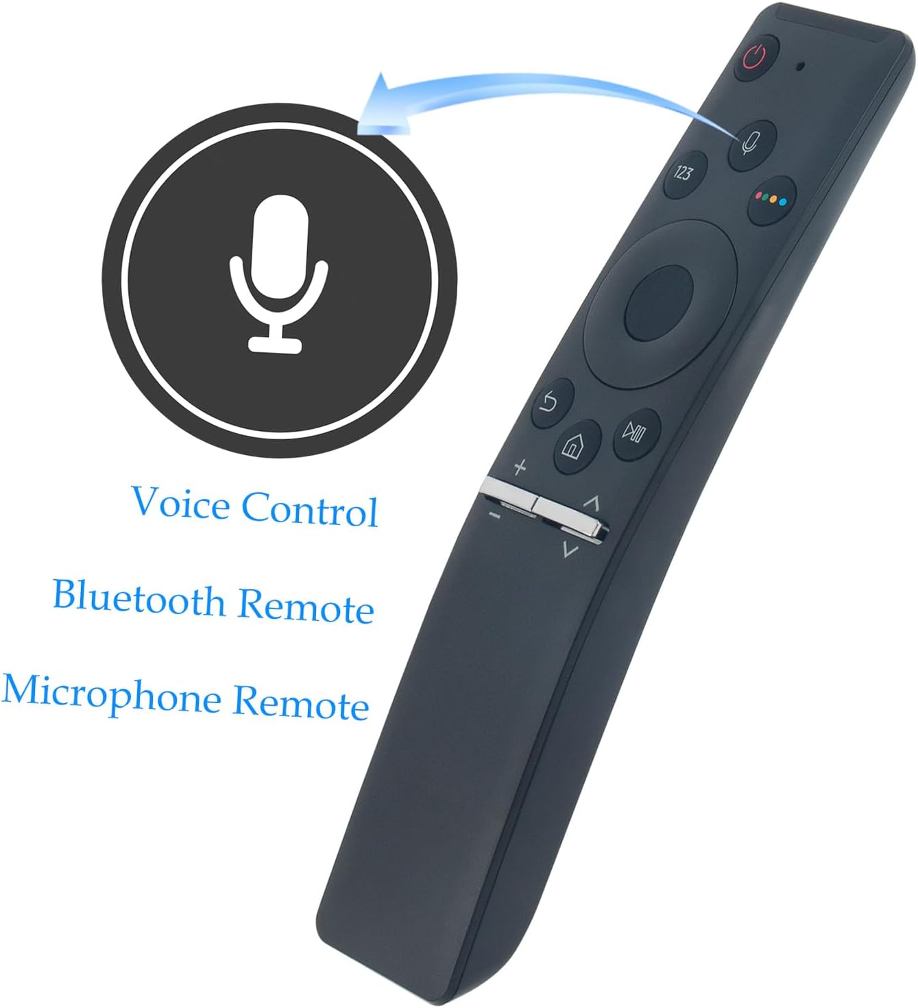 プロジェクターリモコン for Anker Nebula プロジェクターリモコン