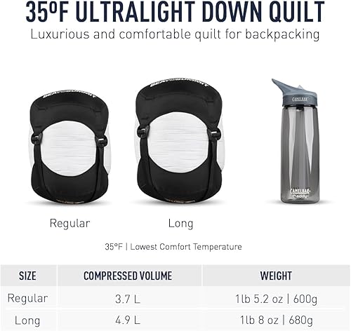 Miniatura 2 de Sea to Summit Ember - Edredón ultraligero de 50 grados