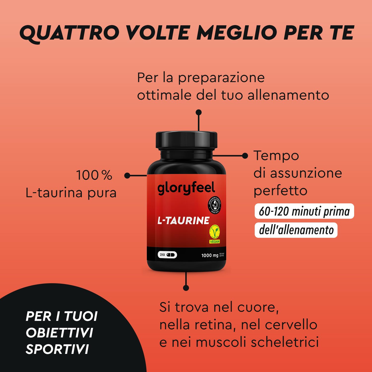 L-Taurina 1000 mg ad Alto Dosaggio, Scorta di 3 Mesi, Aminoacido Puro per Allenamento e Performance, 100% Vegan, Senza Additivi
