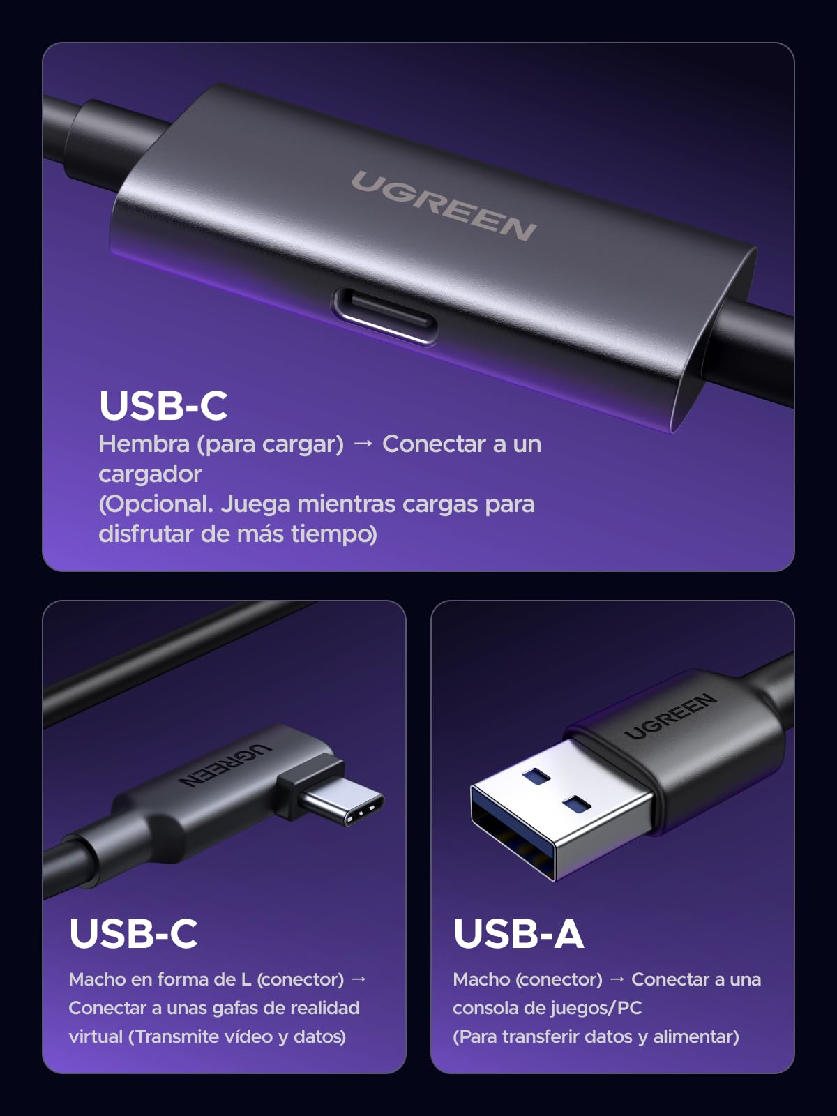 UGREEN Cable Link 5M USB 3.0, Compatible con Meta Quest 3s Quest 3 Quest 2/Pro/PC Steam VR Accesorios, 5GbpsTransferencia de Datos