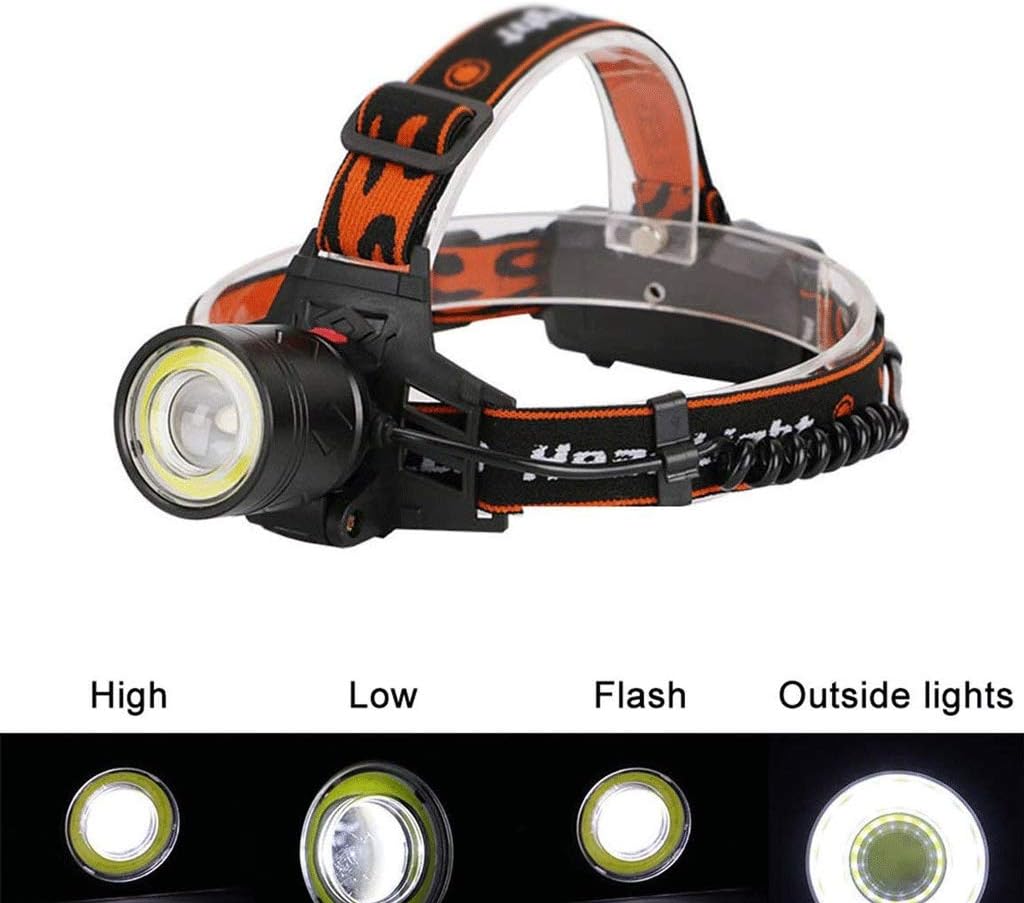 Headlamp -Super Bright LED Headlamp with, Waterproof ， Lightweight Camping Outdoor Sports Headlight