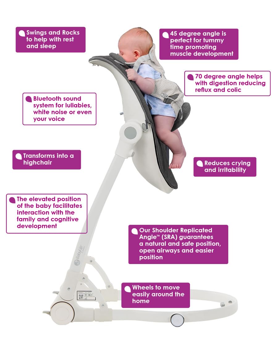 Seggiolino Antireflusso per Neonati | Sedia Upright per Reflusso e Coliche | Dalla Nascita ai 3 Anni | Seduta Regolabile a 70° Convertibile in Seggiolone