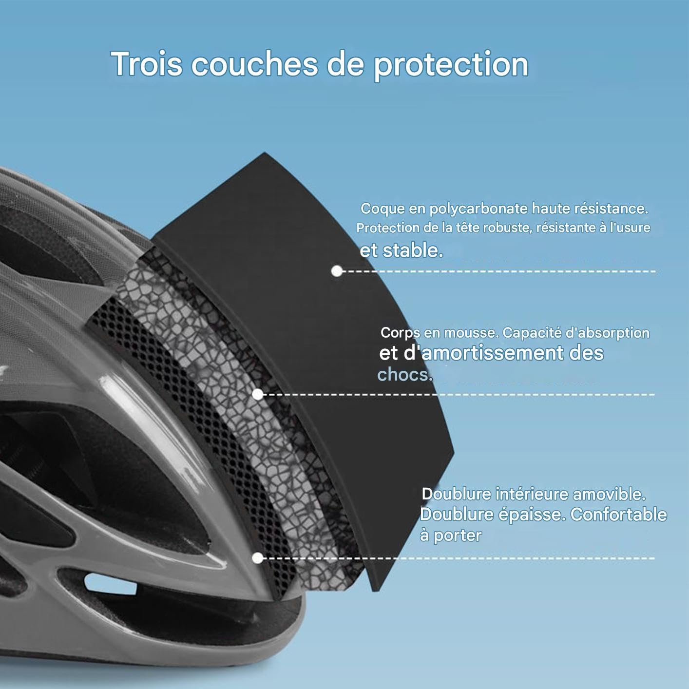 Casque De Cyclisme Léger Multisport pour Homme Et Femme, Adapté Au Vélo, Absorption De Chocs, Ventilation Optimale, Taille RÉglable 57-62cm, Matériau Polycarbonate Haut Résistant