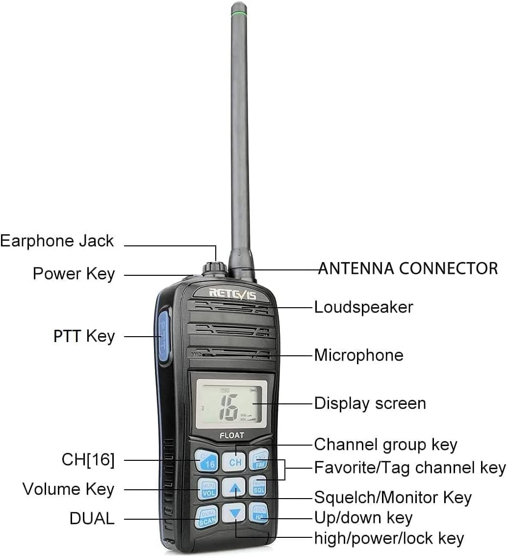 Retevis RT55 Marine Radio with labeled parts