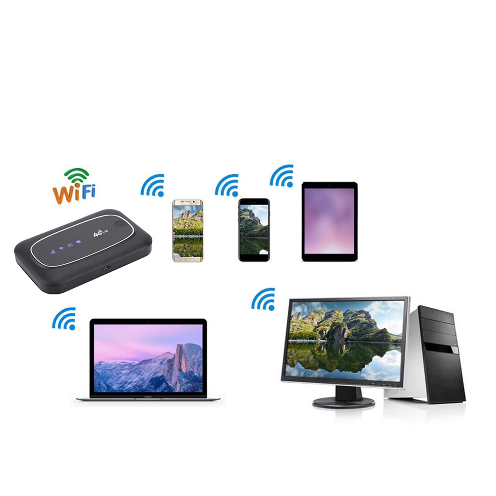 Annadue Router Wi-Fi Mobile 4G Portatile per Europa Asia (BLACK)