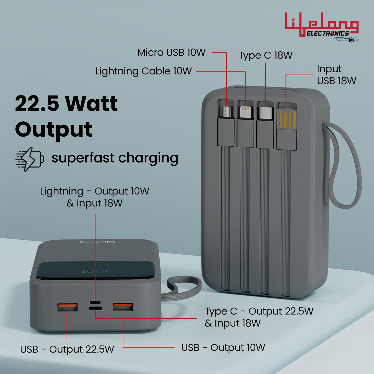 Lifelong Electronics 20000mAh 22.5W Fast Charging Power Bank | 4 Cables Attached – Type A + Type B + Type C + Lightning | for New & Old Devices | 4 Ports Available Too | Small Pocket Size Powerbank — Amazon image 3