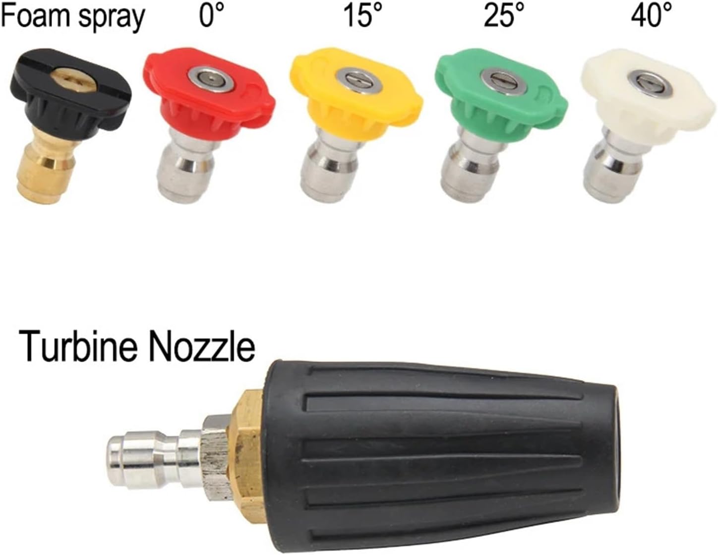 Pressure Washer Tips Turbo Nozzle 1pc High Pressure Cleaning Machine Five Color Nozzle 1/4′′ Quick Insertion Nozzle Rotating Nozzle(B)