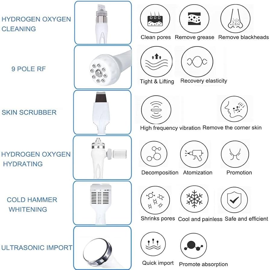【早い者勝ち大赤字！】水素化 酸素ジェットフェイシャル ビューティーマスクマシン Amazon.co.jp: 水酸素ジェット美容マシン-鼻と顔の皮膚のための