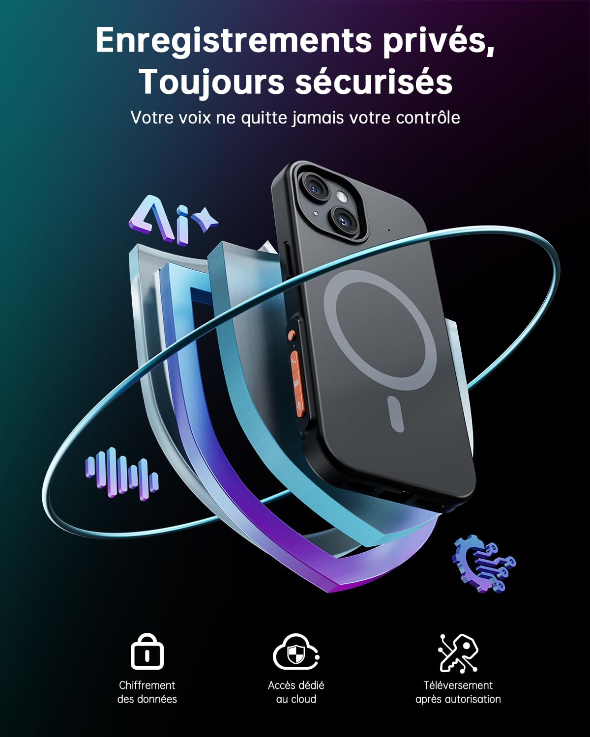 Enregistreur Vocal IA avec Étui Téléphone, Contrôle par App Transcription et Résumé IA Charge 80+ Langues, Enregistreur Vocal Numérique pour Conférences Réunions Appels Compatible avec iPhone 15