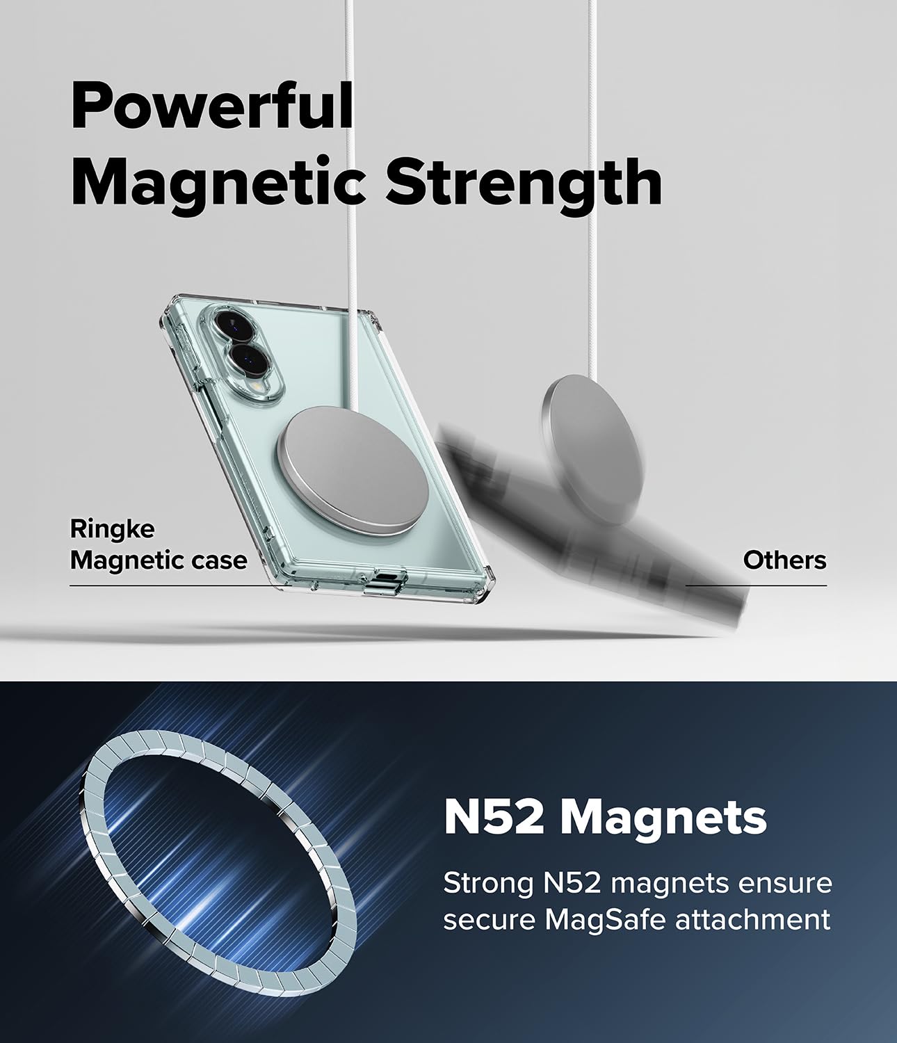 Ringke Funda y Protector Cámara para Galaxy Z Fold 8
