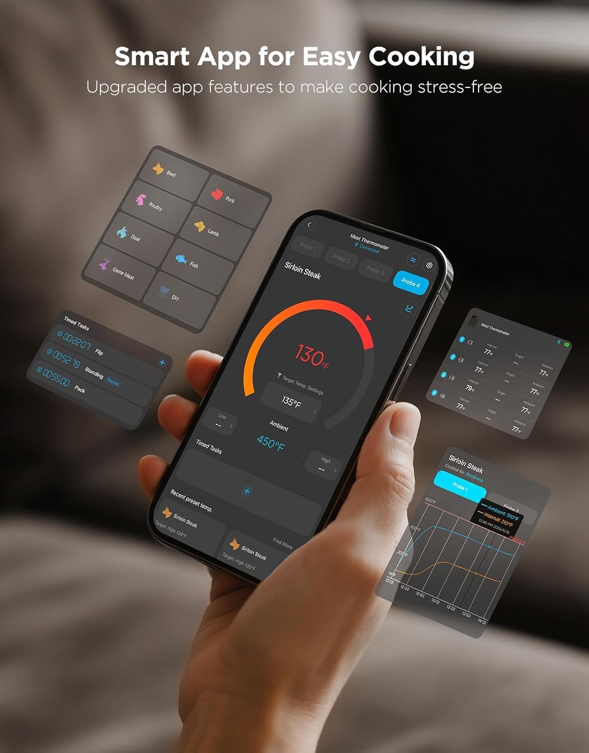 GoveeLife Termometro per carne senza fili, Bluetooth, portata wireless illimitata Wi-Fi, con precisione ± 1,8 ℉, IP68, per cucina, barbecue, forno, girarrosto