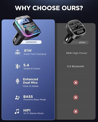 Miniatura 6 de Transmisor FM Bluetooth 53 2022 para automóvil JOYROOM micrófonos duales más fuertes y sonido de graves profundos de alta fidelidad adaptador de