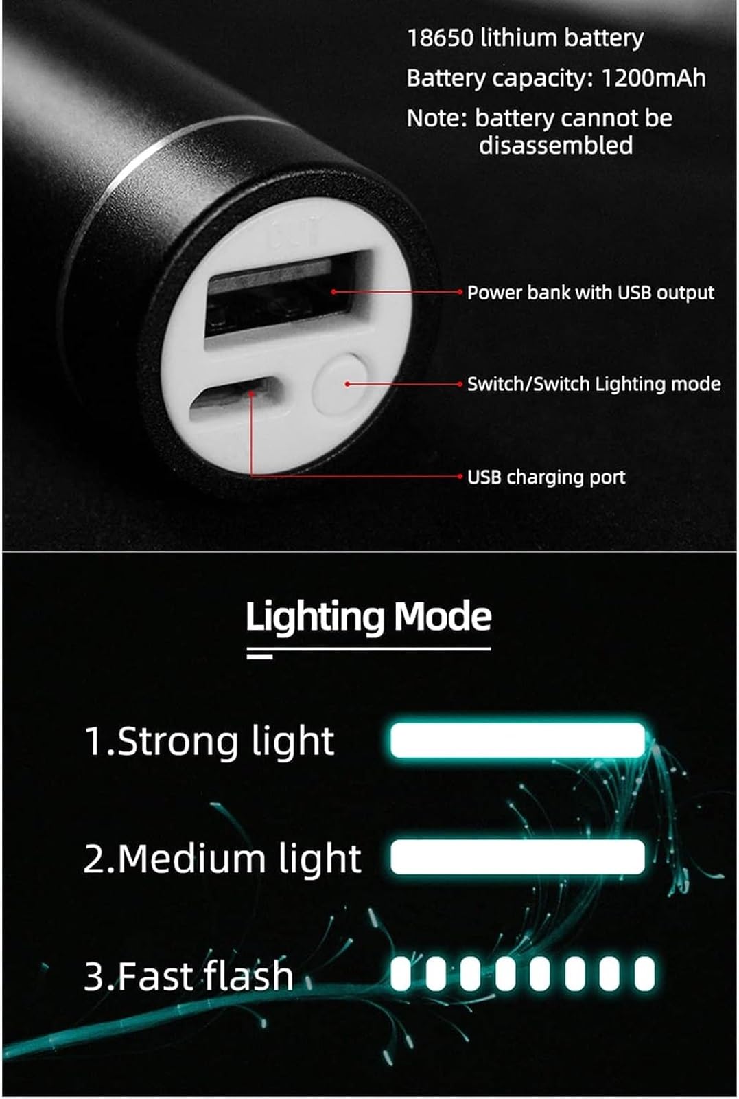 Bicchiere a Fibra Ottica Frusta da Ballo in Fibra Ottica a LED, Frusta in Fibra Flessibile da 6 Piedi, Giocattolo Frusta Girevole a 360°, Frusta Rave da Ballo Ricaricabile Tramite USB