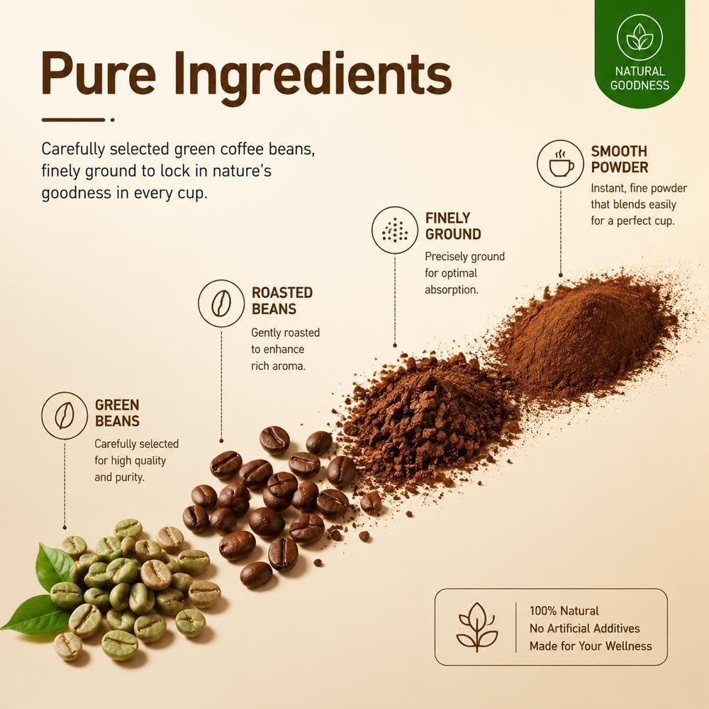 Miscela probiotica for la salute dell'intestino con caffè verde | Polvere di caffè benessere a basso jitter for supporto digestivo vegano(3pcs)