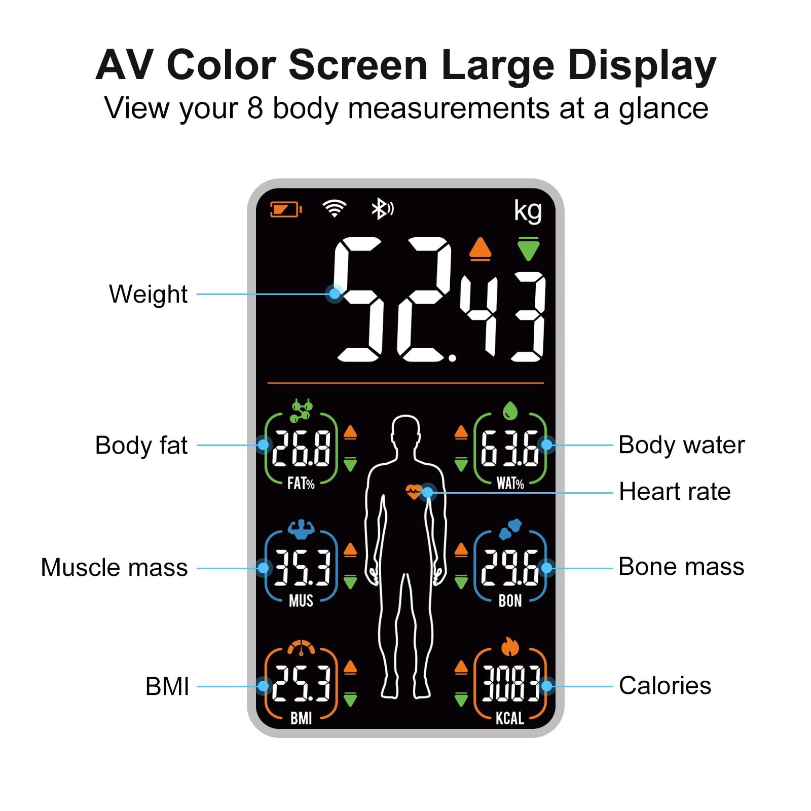 Báscula De Grasa Corporal, Peso, Inteligente Con Pantalla For, BMI, Baño Digital Bluetooth Preciso FáCil De Leer