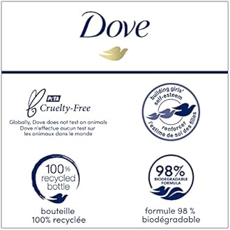Dove Body Wash Dryness Relief Jojoba Oil 4 Count for Renewed, Healthy-Looking Skin Gentle Skin Cleanser with 24hr Renewing MicroMoisture 20 oz