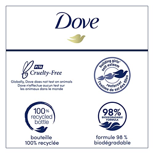 Dove Body Wash Refreshing Cucumber And Green Tea 4 Count Refreshes Skin Cleanser That Effectively Washes Away Bacteria While Nourishing Your Skin 20 Oz #TOP6