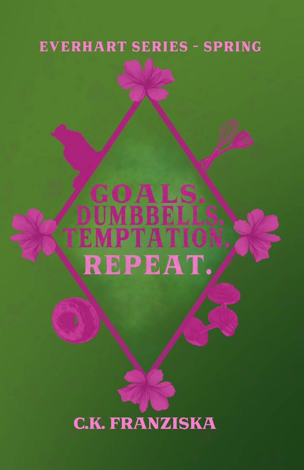 Goals. Dumbbells. Temptation. Repeat.: Everhart Series - Spring      Paperback – March 21, 2026