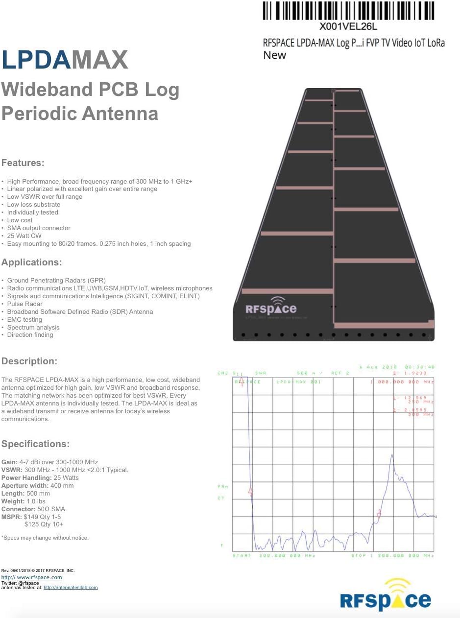 Flash Deals - 80% OFF RFSPACE LPDA-MAX Log Periodic UWB Antenna 300 MHz - 1000MHz for UWB TX/RX SDR RADAR GPR SIGINT EMC TEST ADSB WIFI FVP TV VIDEO IoT LoRa