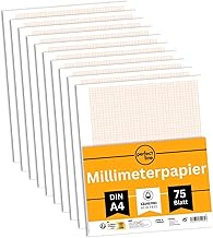 perfect line 75 feuilles de papier millimétré - Lignes de quadrillage rouges - Espacement des lignes de 1/5/10 mm pour les dessins techniques - Feuilles en vrac - Pas de bloc - Fabriqué en Allemagne