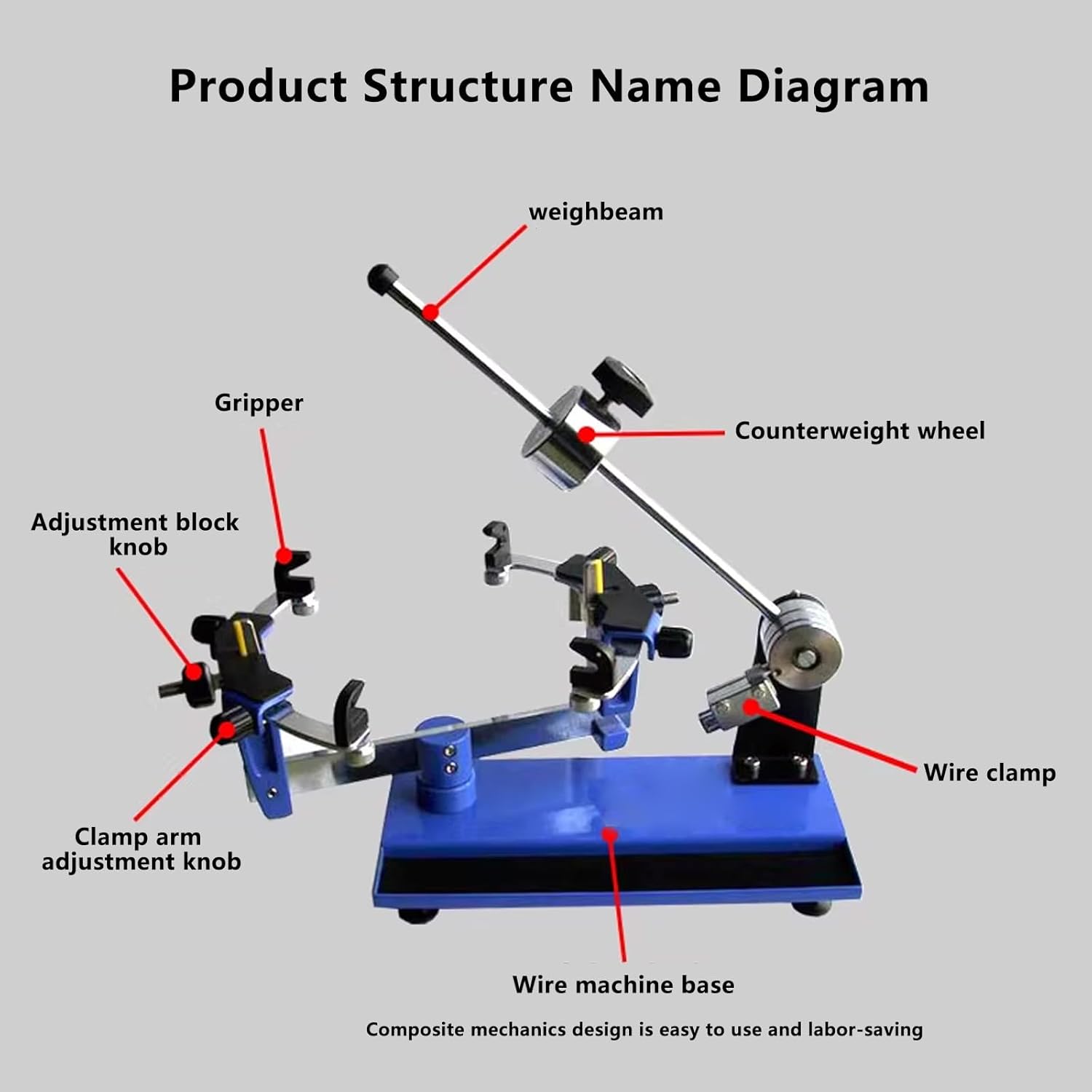 Tabletop Racquet Stringer Machines,Tennis Stringing Machine,W/Stringing Accessories/Racket String Tools,Machine Strings Racquetball,Tennis