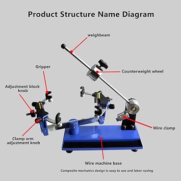 Tabletop Racquet Stringer Machines,Tennis Stringing Machine,W/Stringing Accessories/Racket String Tools,Machine Strings Racquetball,Tennis