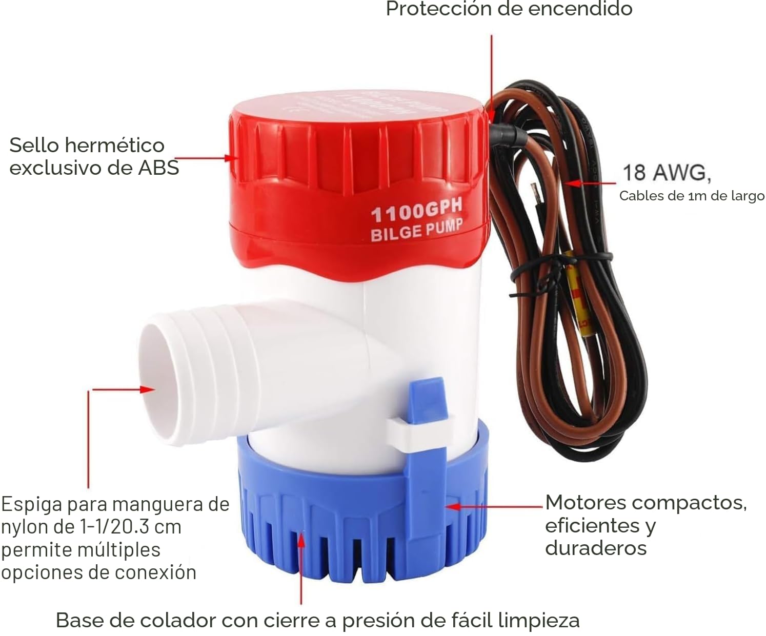 DCHOUSE Kit de Bomba de Agua Solar 100W, Bomba de Achique 1100 GPH, con Panel Solar 100W y Controlador, para Drenaje, Bombeo de Agua y Uso Independiente
