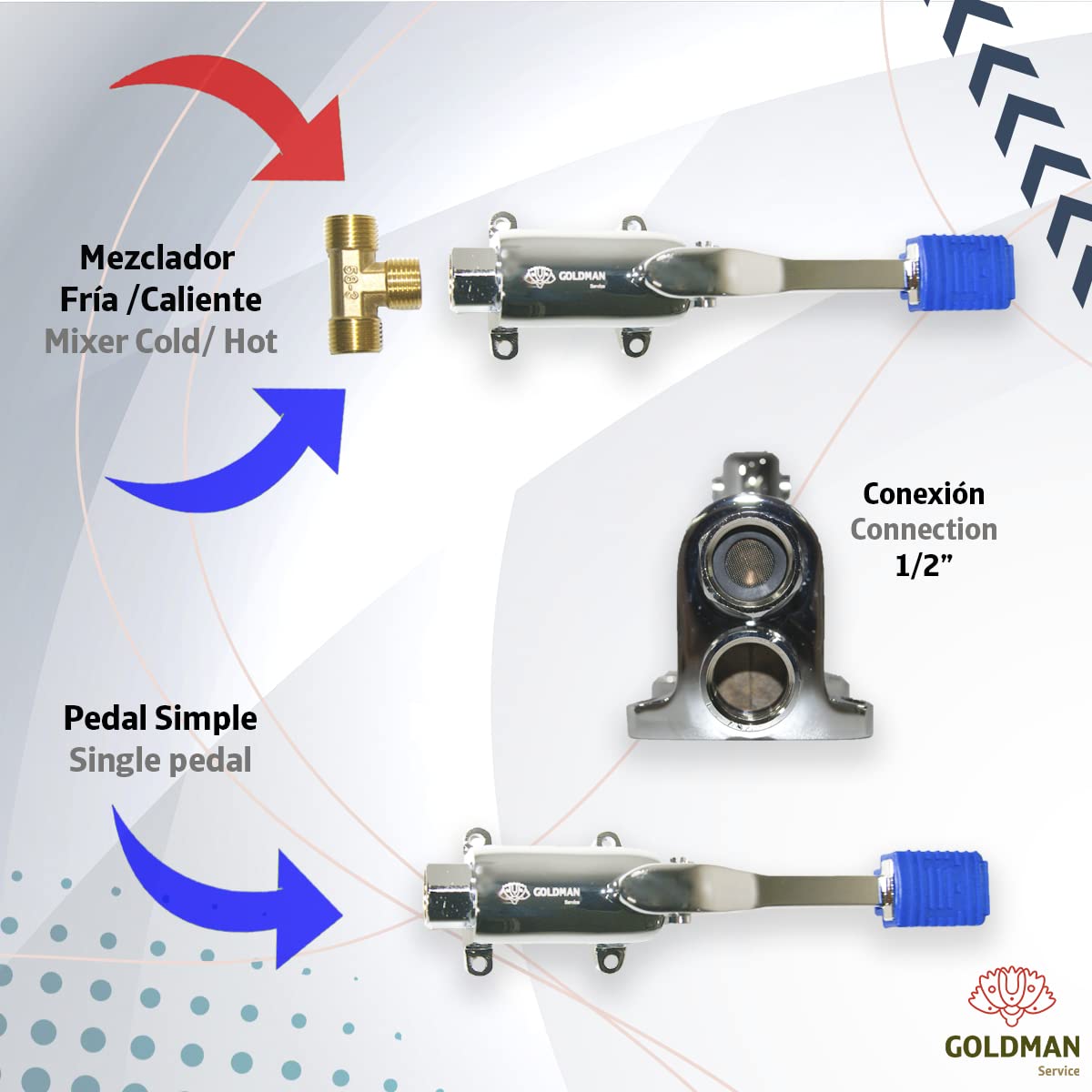 GOLDMAN SERVICE Set de Grifo Pedal para Fregaderos Industriales Hostelería - Caño Alto - Latiguillo - Adaptador conexión para dos aguas Fría - Caliente