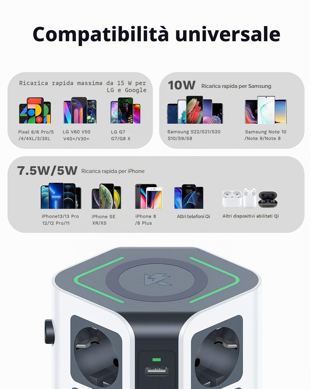 KOOSLA Multipresa con Ricarica Wireless 15W, 2M, Grigio | 12 Prese, Ricarica Wireless 15W, 6 USB, 1500J, 2M Cavo, Casa, Ufficio