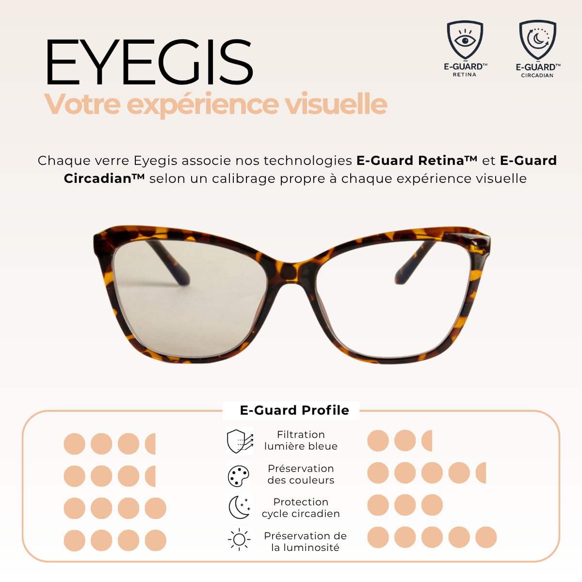 Louvre – Lunette Anti Lumiere Bleue Femme | Lunettes Œil de Chat Rétro pour Ecran Ordinateur Femme | Ecaille - Verres Clarity