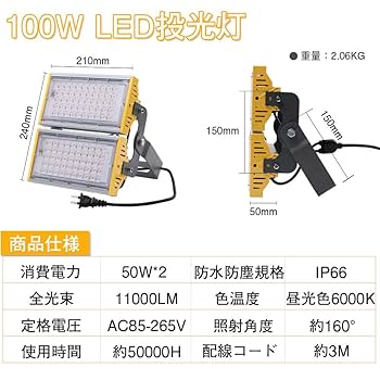 Amazon.co.jp: 「グレードアップ」 高輝度 軽量薄型 LED投光器